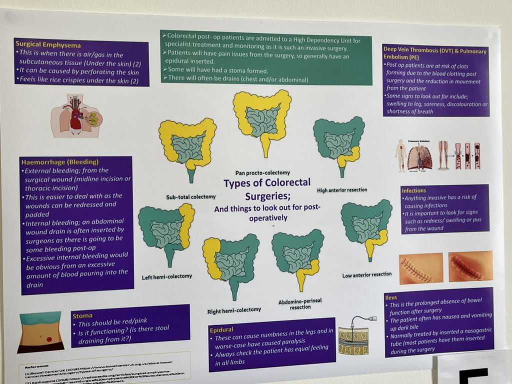 Critical Care Research Wrexham Maelor tweet media