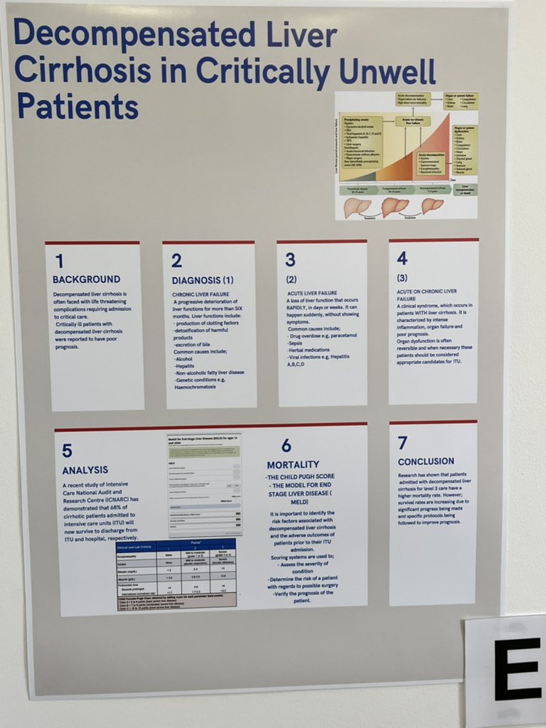 Critical Care Research Wrexham Maelor tweet media