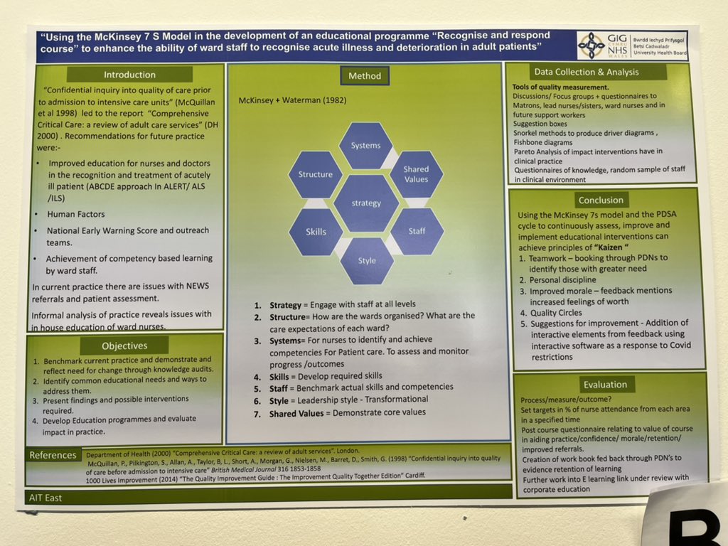 Critical Care Research Wrexham Maelor tweet media