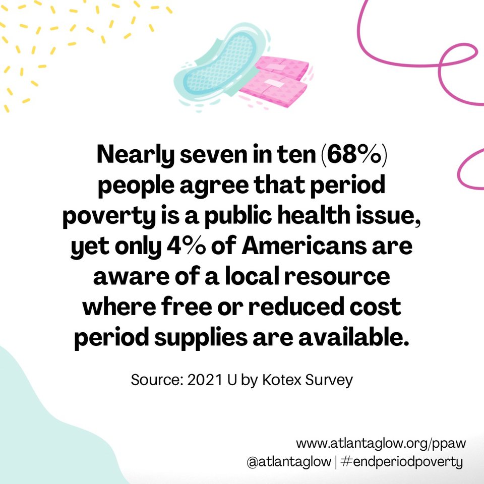AtlantaGlow's tweet photo. According to a U by Kotex survey, only 4% were aware of a local resource where free or low cost period supplies are available. Menstrual products are not covered by public health/nutritional benefits programs, nor made uniformly available in schools/workplaces. #endperiodpoverty https://t.co/KCIFbR0kXE