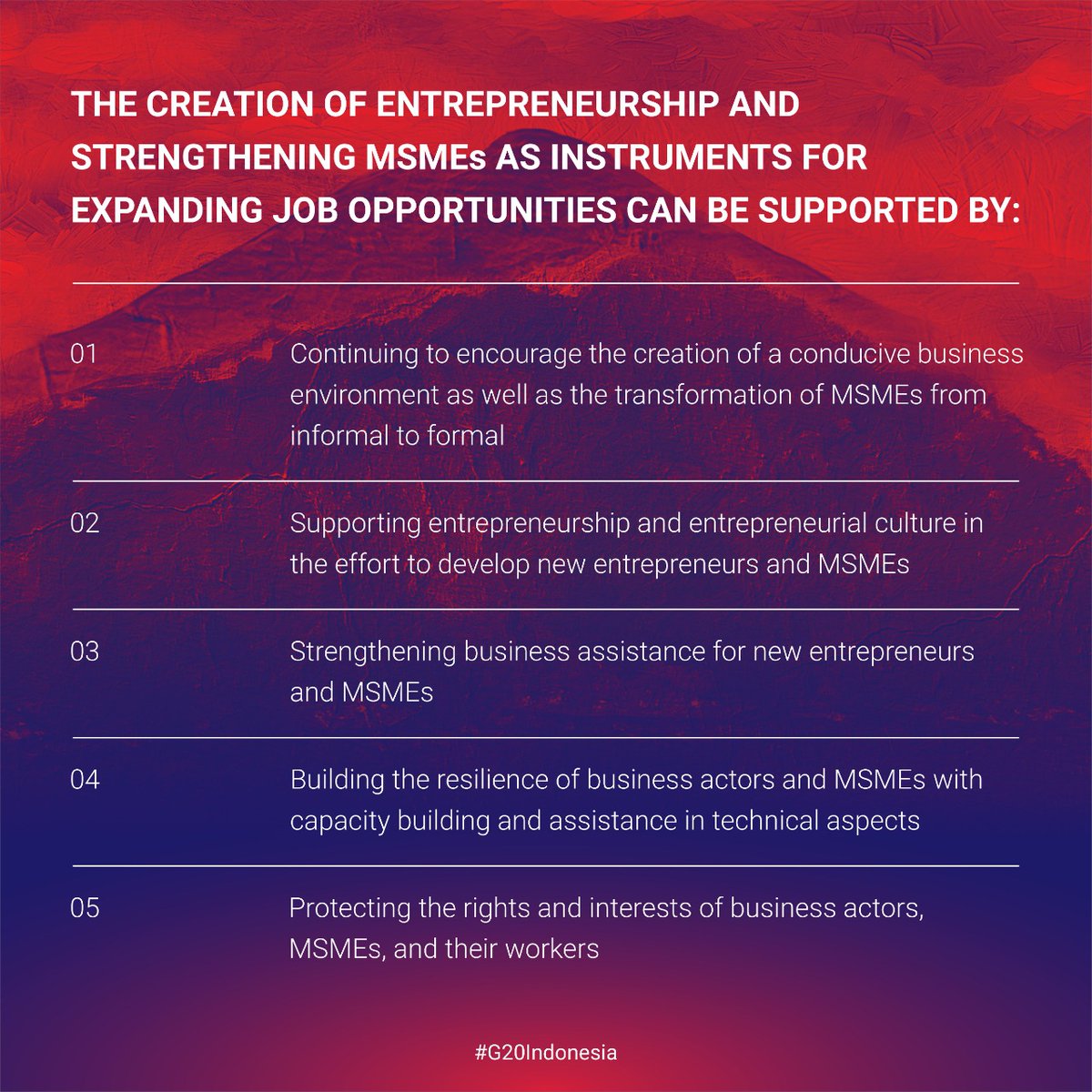 g20org's tweet photo. Various global employment problems such as global unemployment and decent work inequality are highlighted in the second meeting of the Employment Working Group (EWG) on 10-12 May 2022 in Yogyakarta. #G20Indonesia https://t.co/99k6QoODhj