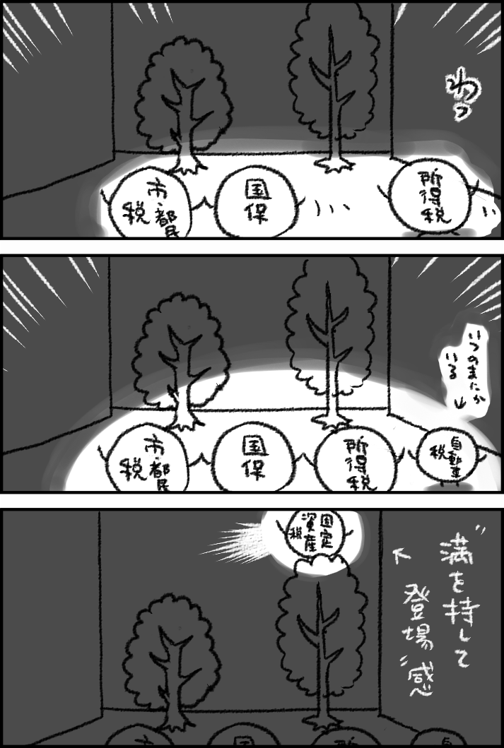 (個人的な税金のイメージ) 
