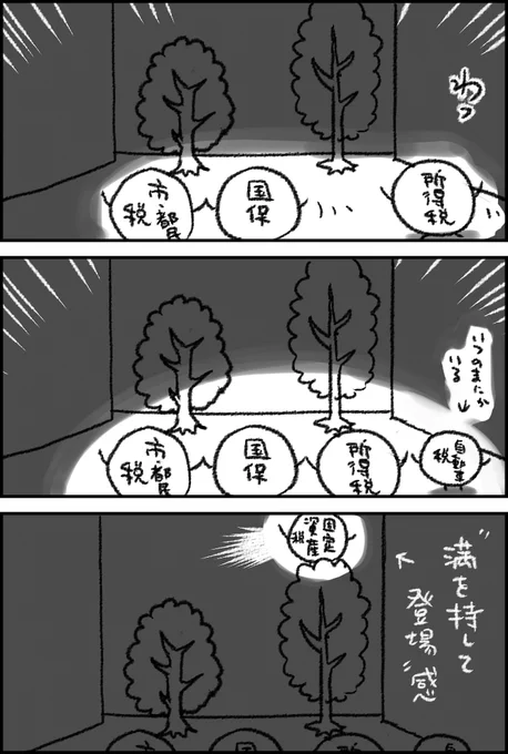 (個人的な税金のイメージ) 
