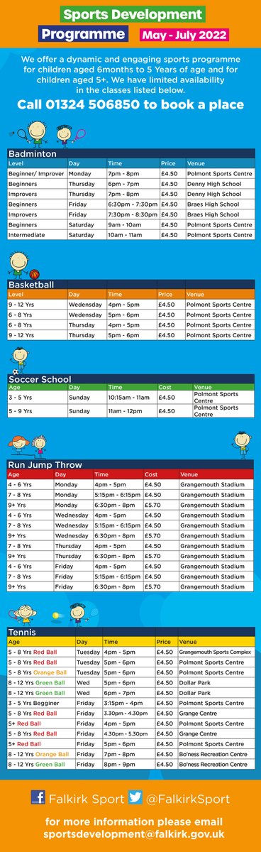 Falkirk Active Schools & Sports Dev tweet media