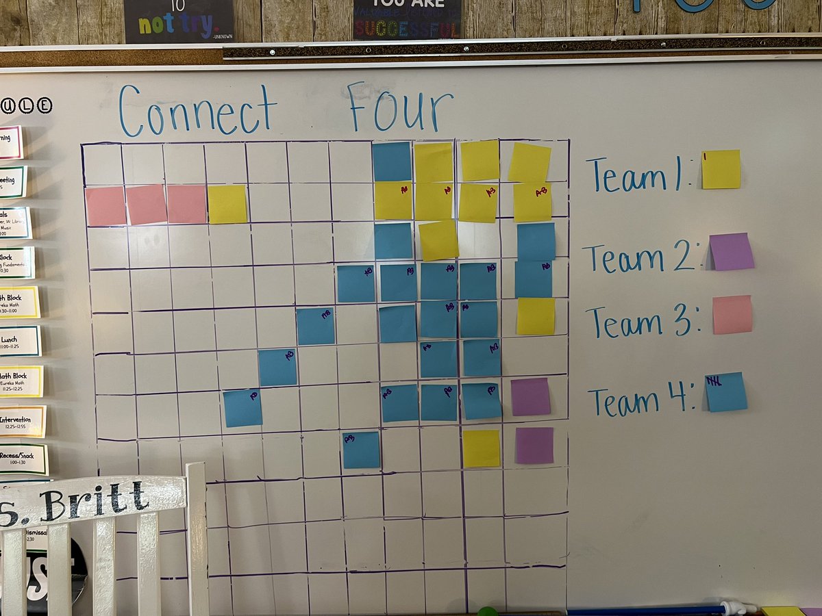 Ms. Britt's Class tweet media