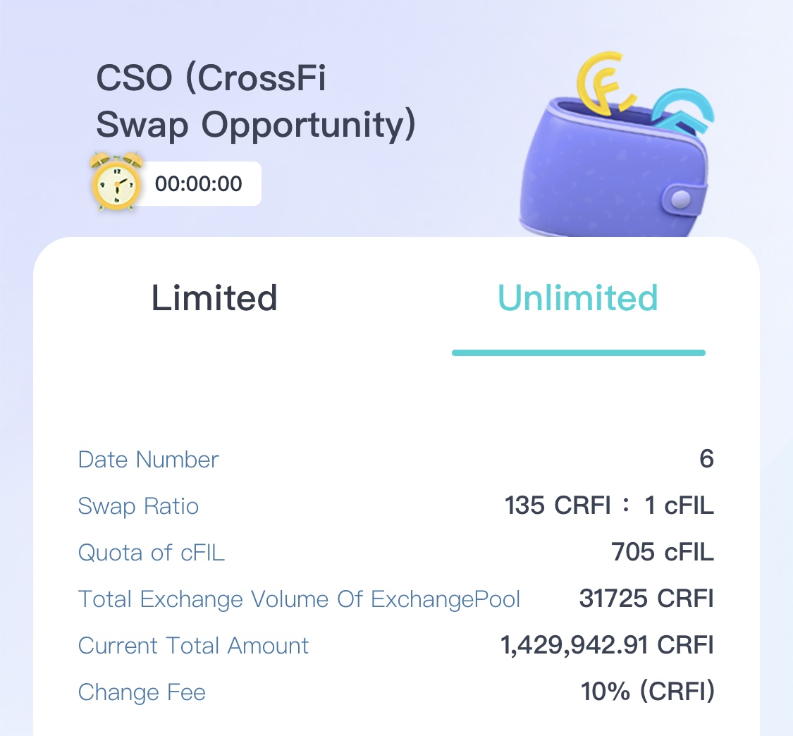 globalcrossfi's tweet photo. #CrossFi #CSO  #5 Is Successful!🥳🥳

#CRFI #CFIL #FIL #Filecoin #DeFi  #DApp #Swap https://t.co/egAhzY6AGk