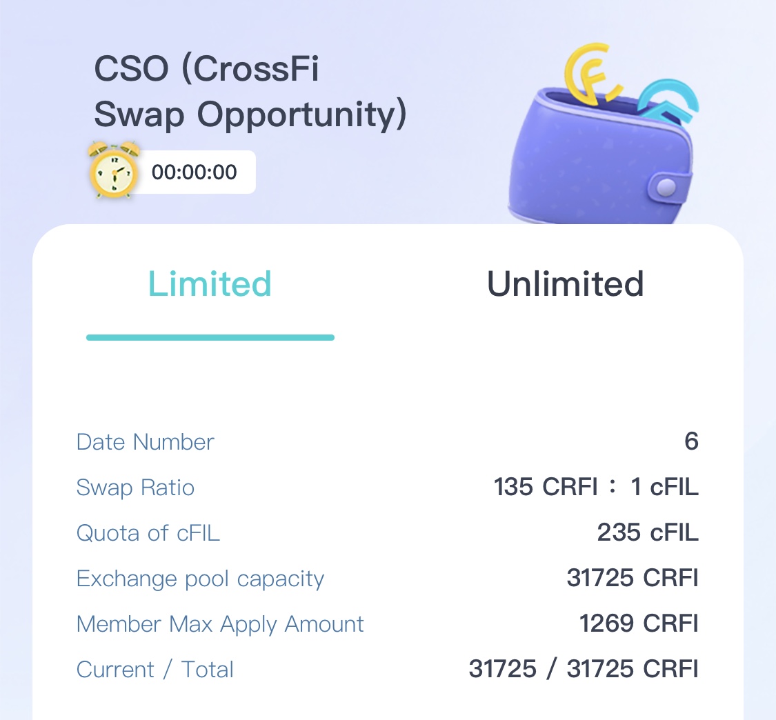 globalcrossfi's tweet photo. #CrossFi #CSO  #5 Is Successful!🥳🥳

#CRFI #CFIL #FIL #Filecoin #DeFi  #DApp #Swap https://t.co/egAhzY6AGk