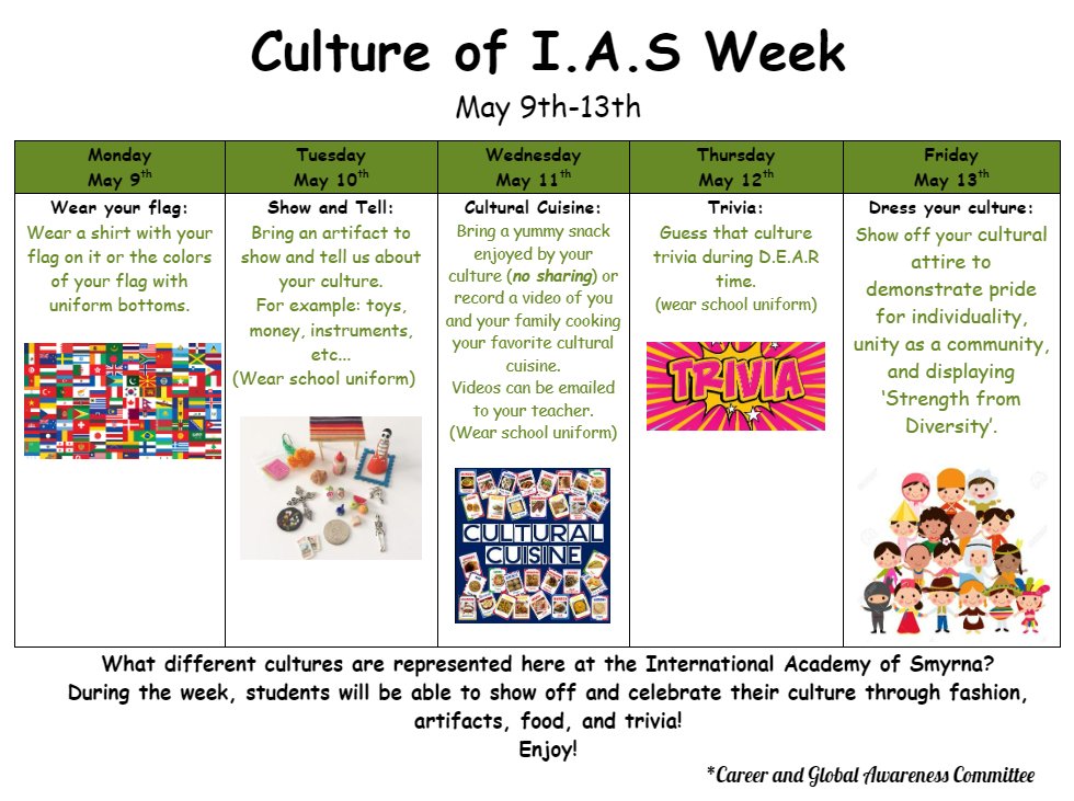IAS_principal's tweet photo. What different cultures are represented here at the International Academy of Smyrna?
During the week, students will be able to show off and celebrate their culture through fashion, artifacts, food, and trivia!
Enjoy! https://t.co/1igTkrP0PH