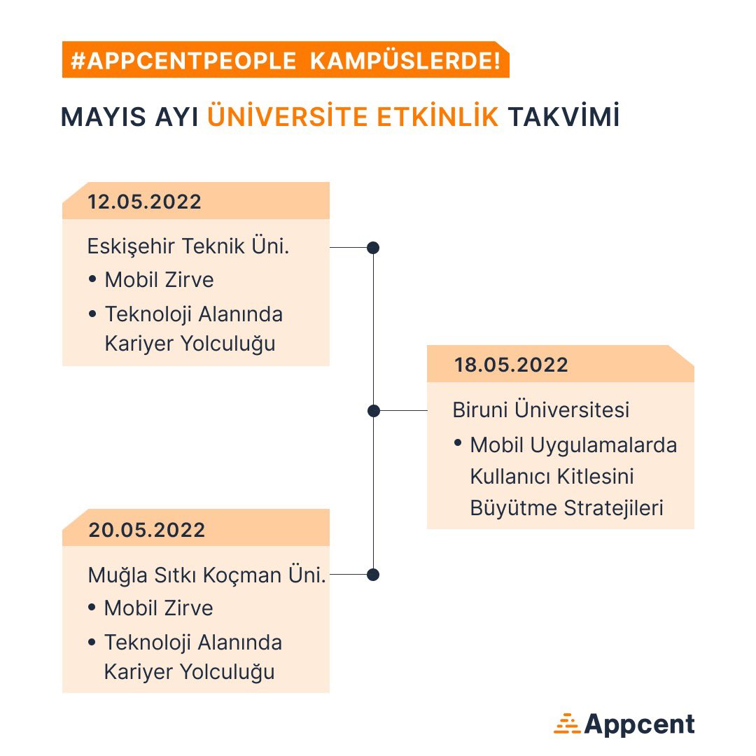 AppcentTech's tweet photo. #appcentpeople kampüste! Mayıs ayı kampüs ziyaretlerimiz için takvimimize göz atabilirsin.
#üniversiteetkinlik #etkinlik #üniversite #apptern #intern #staj https://t.co/LGCGgbDJSc
