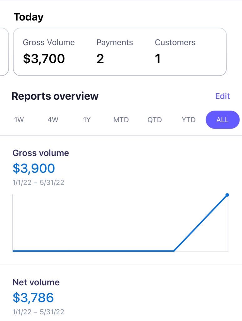 Demi_Nyx's tweet photo. Took a break from NFT’s to work on…well…my own skills. 

Got paid way more than 1ETH for a simple bit of copy. 

Ya dont need a bluechip to make $$

Stay diverse, fam 📍#Entrepreneurship #NFT #Copywriting #EmailMarketing https://t.co/RmbeAyYCHo