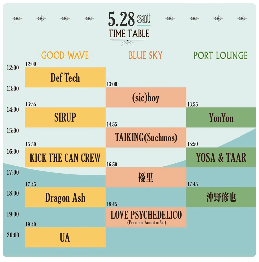 nrk_hmht's tweet photo. 【拡散希望】GREENROOM FESTIVAL 🏕 🌿 🎵@横浜赤レンガ倉庫の5/28(土)のチケット2枚（1枚 12,000yen）お譲りします❕
2枚セットなのでお値段交渉ありです❕
連絡ください❕お願いします❕
 #チケット #譲ります #グリーンルームフェス #greenroomfes #グリーンルーム #チケット譲ります #SIRUP #優里 https://t.co/zAmjjj1QVP