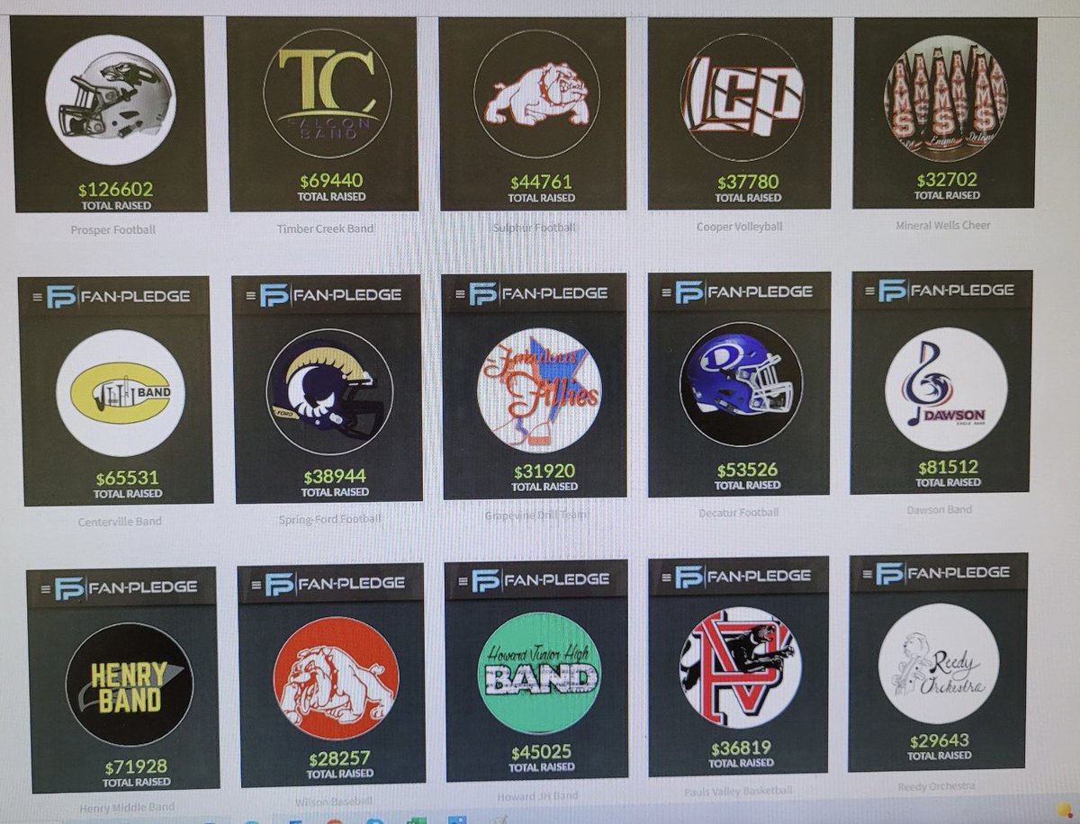 JillianfanP's tweet photo. Fall Sports/programs will be here before you know it! Booking fall fundraisers now!! Fast, effective fundraising! Reach out, we would love to help! Look at these numbers 👇🏼😍 https://t.co/7Ve0r7pNom