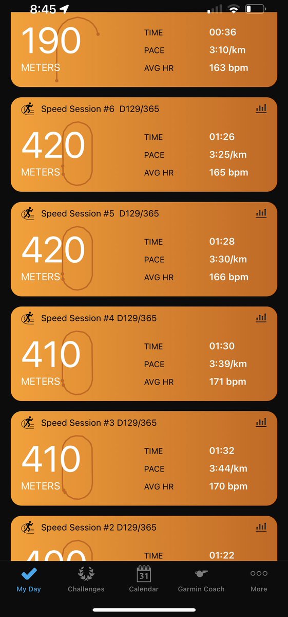 hazreeq88's tweet photo. Speed Session D129/365 #runstreakchallenge #D129/365
first track session lepas raya,amik kau bonk la cite die.
10reps x 400meter (1min recovery)🤮 https://t.co/0ynCO2yMJL
