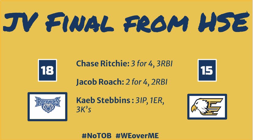 DeltaEagles_BSB's tweet photo. In yesterday’s loss to @HSERoyalsBase, the JV Eagles had a slugfest on display.

#NoTOB   #WEoverME https://t.co/mncY5KSjoy