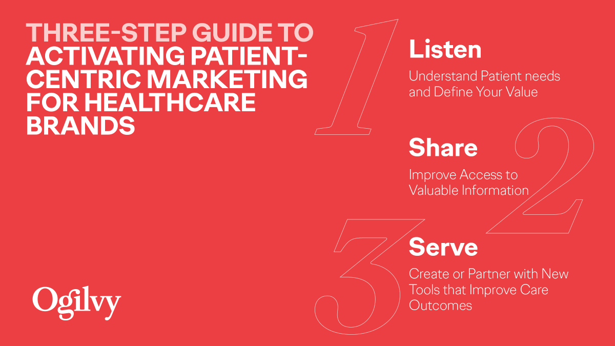 Ogilvy's tweet photo. Patients are looking for empathetic brands they can trust. Patient-centric marketing can help establish that trust.
Download your copy of @OgilvyHealth's latest paper, "Patient-Centric Marketing: Leveraging Data and Empathy to Improve Care". https://t.co/eXv3sbIrxz
#AgencyVoices https://t.co/NLyO5VKXCB