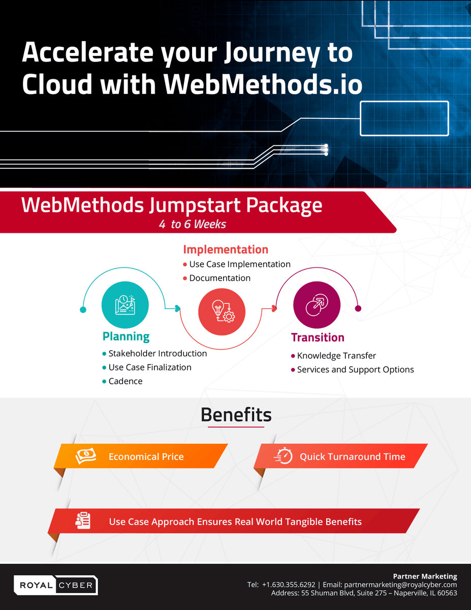 RoyalCyberUSA's tweet photo. Kickstart your cloud integration journey with webMethods io and Royal Cyber's jumpstart package to Integrate your favorite apps seamlessly.
Download Now! https://t.co/xPTuLva7zw
.
.
#webmethods #SoftwareAG #Integration #Integrationspecialist #webMethodsintegration https://t.co/NQzBUpeidy