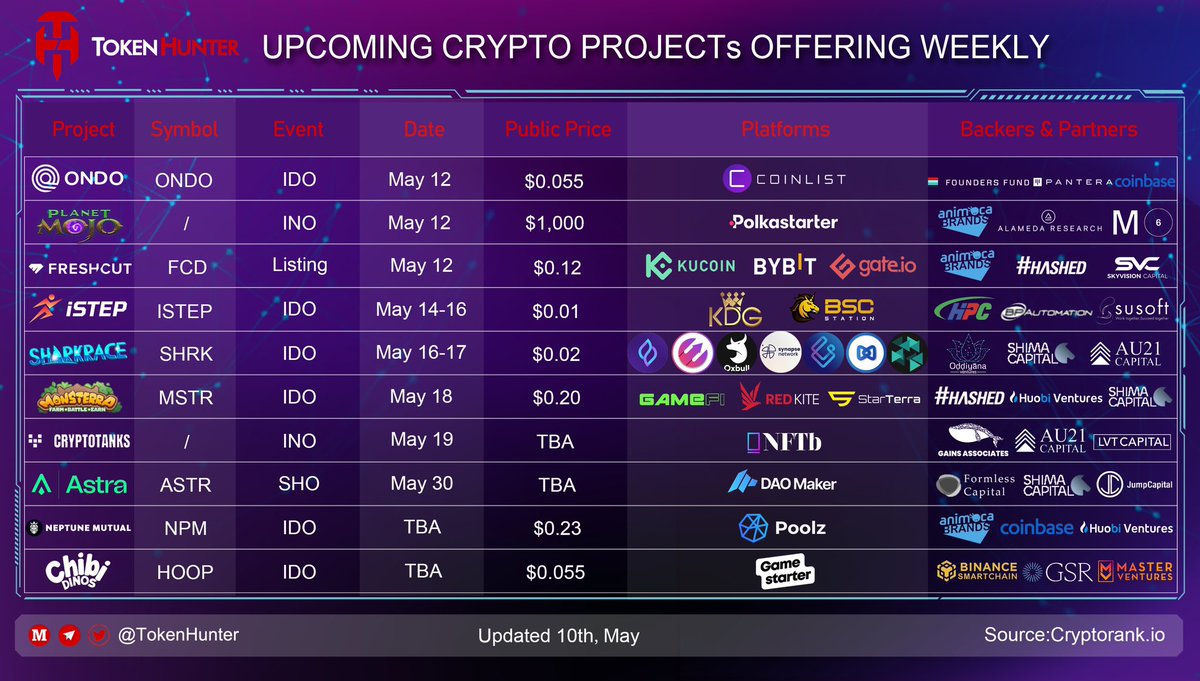 TokenHunter tweet media