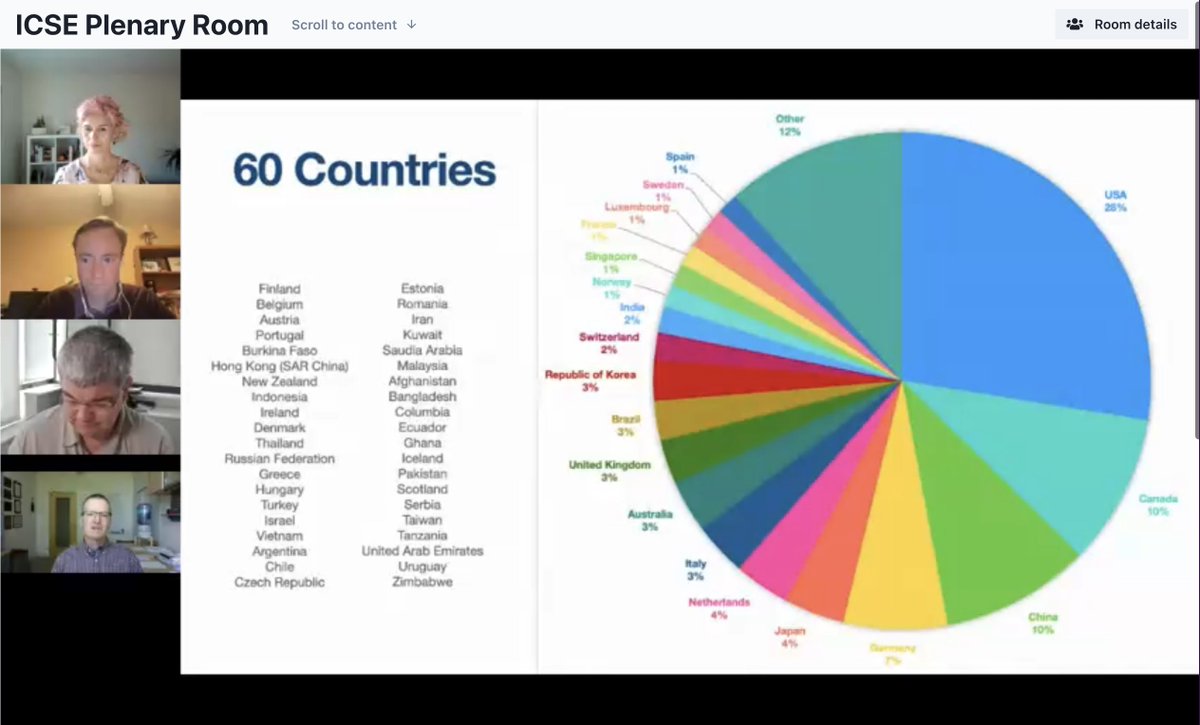 aserebrenik's tweet photo. At @ICSEconf the General Chair Matt Dwyer shows some statistics: almost 2000 virtual participants! https://t.co/Obc5NPHrjZ