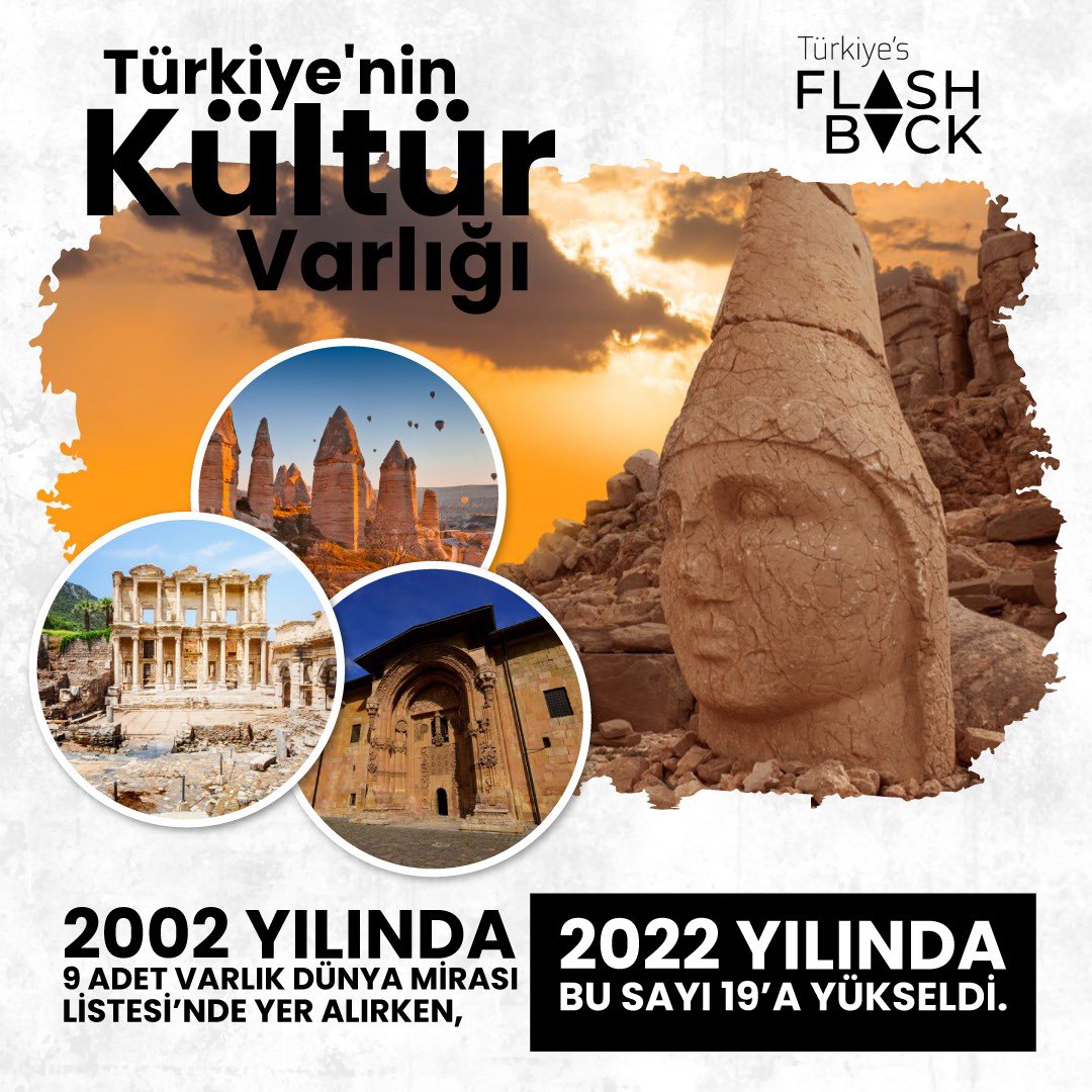2002'den 2022'ye Türkiye'nin dünya mirası listesi:

2002 ➡️ 9 varlık

2022 ➡️ 19 varlık