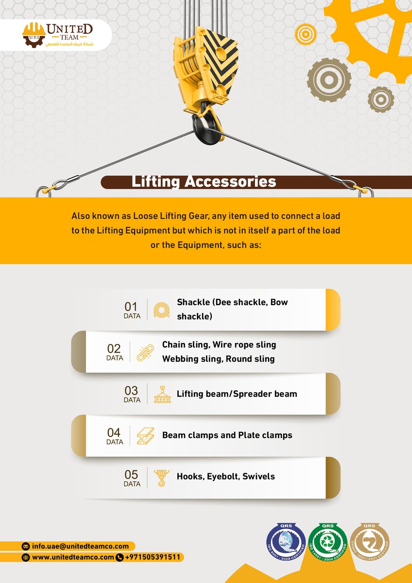 UnitedTeamUAE's tweet photo. The Lifting Accessories Inspection can help you identify deficiencies or deviations from applicable standards and regulations that may pose risks to your lifting operations and employee safety.

#liftingequipment #liftingaccessories #inspectionservices #construction #uae https://t.co/OQkeB4ergO