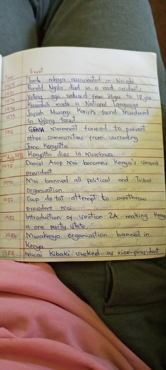 CherobenTeks's tweet image. Leo nimepata notes zangu za History,