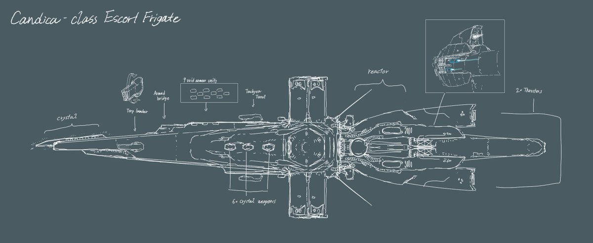 「Spaceship design (Commission)

#Commissi」|蒼衣わっふるのイラスト