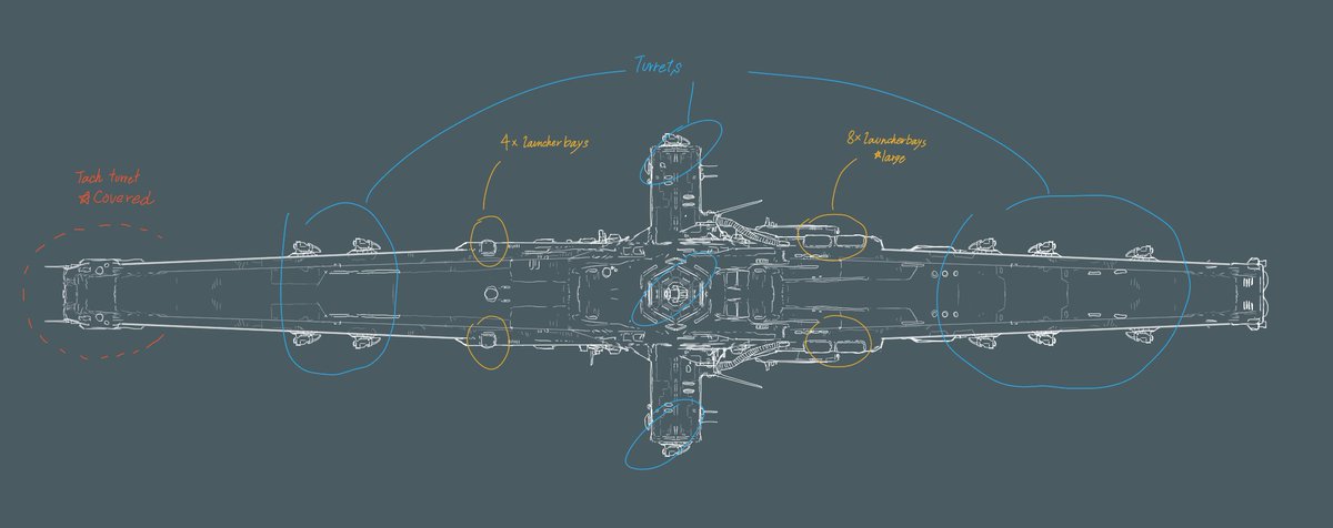 「Spaceship design (Commission)

#Commissi」|蒼衣わっふるのイラスト