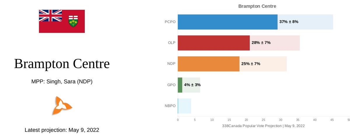 It's been a slice, but I'm leaving this trainwreck tweet media
