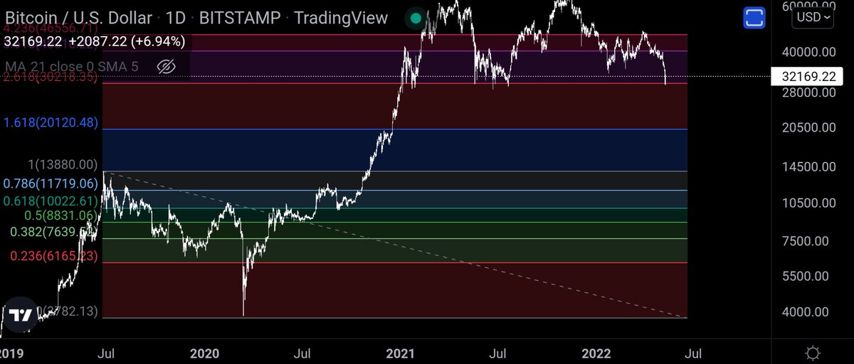 อากิ (aaqi) ⚡ tweet media