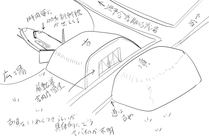 さっき見た怖い夢の舞台 
アホみたいだけど割と不気味で怖かった 