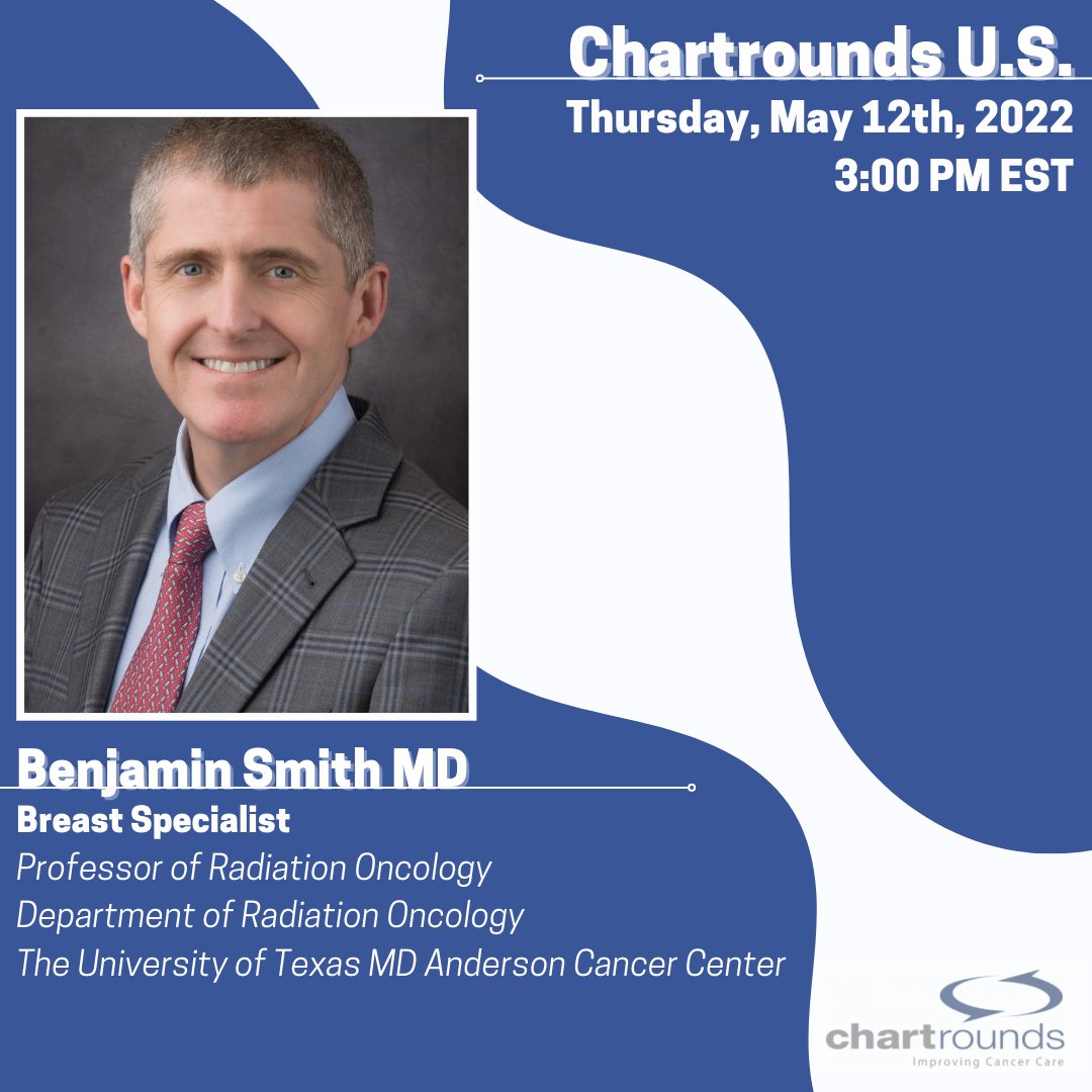 Chartrounds tweet media