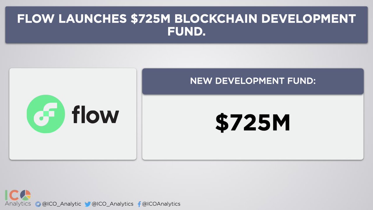ICO_Analytics's tweet photo. _ @flow_blockchain launches $725M blockchain development fund with @a16z, @DCGco, Coatue, Dapper Ventures and other investors. The joint venture will provide the blockchain’s developers with support including accelerators and incubators, investments.
https://t.co/FOj835DQum https://t.co/Ovfquh3kFj