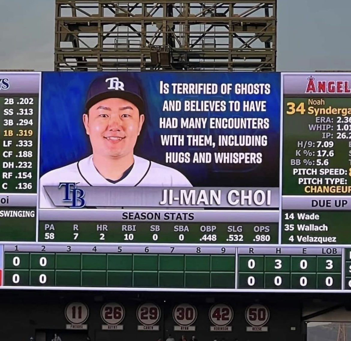 sandinistaoliva's tweet photo. The only stat that matters https://t.co/Pzk2eHLpX0