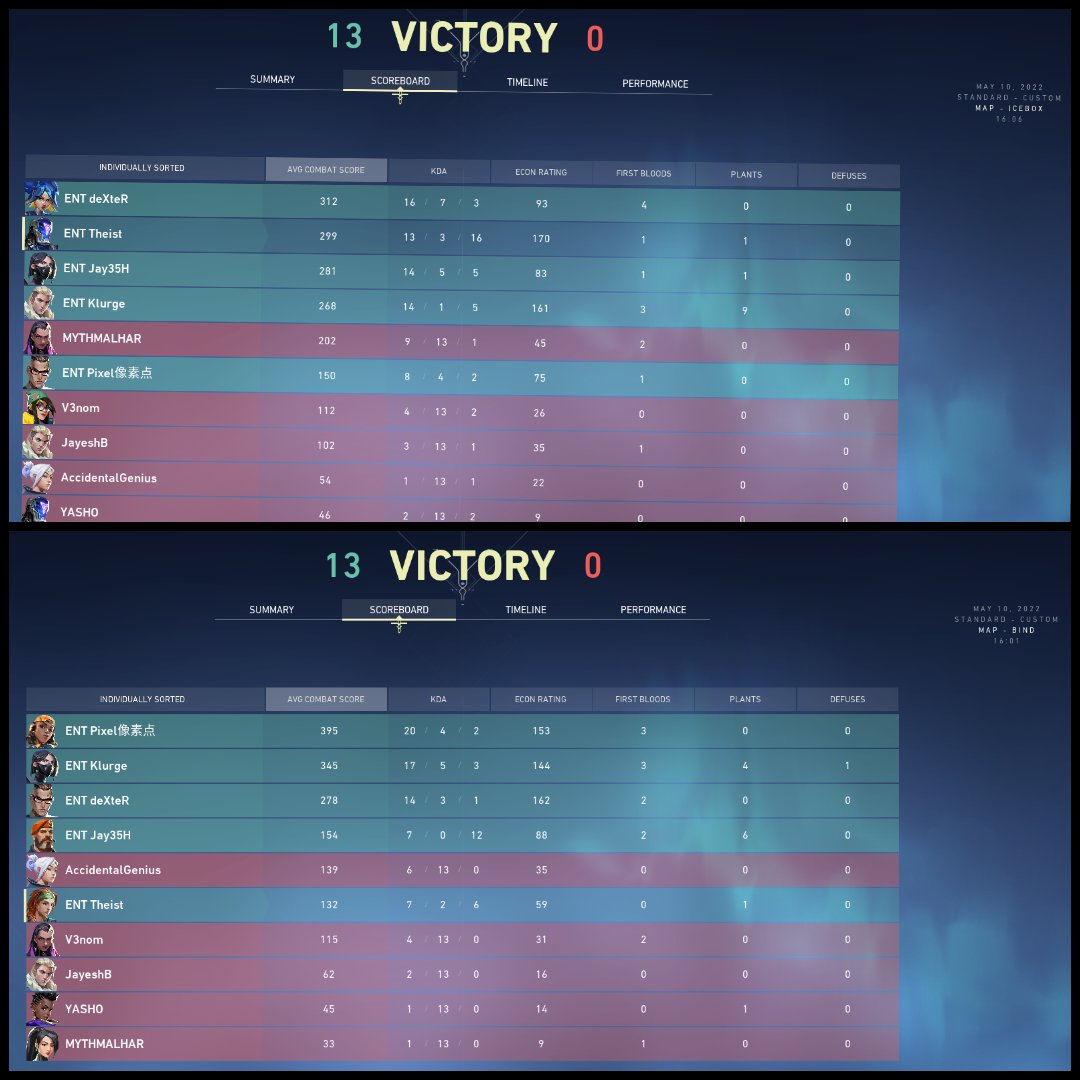 VCT Match 1
2-0 against Toxic
The boys played well 👀