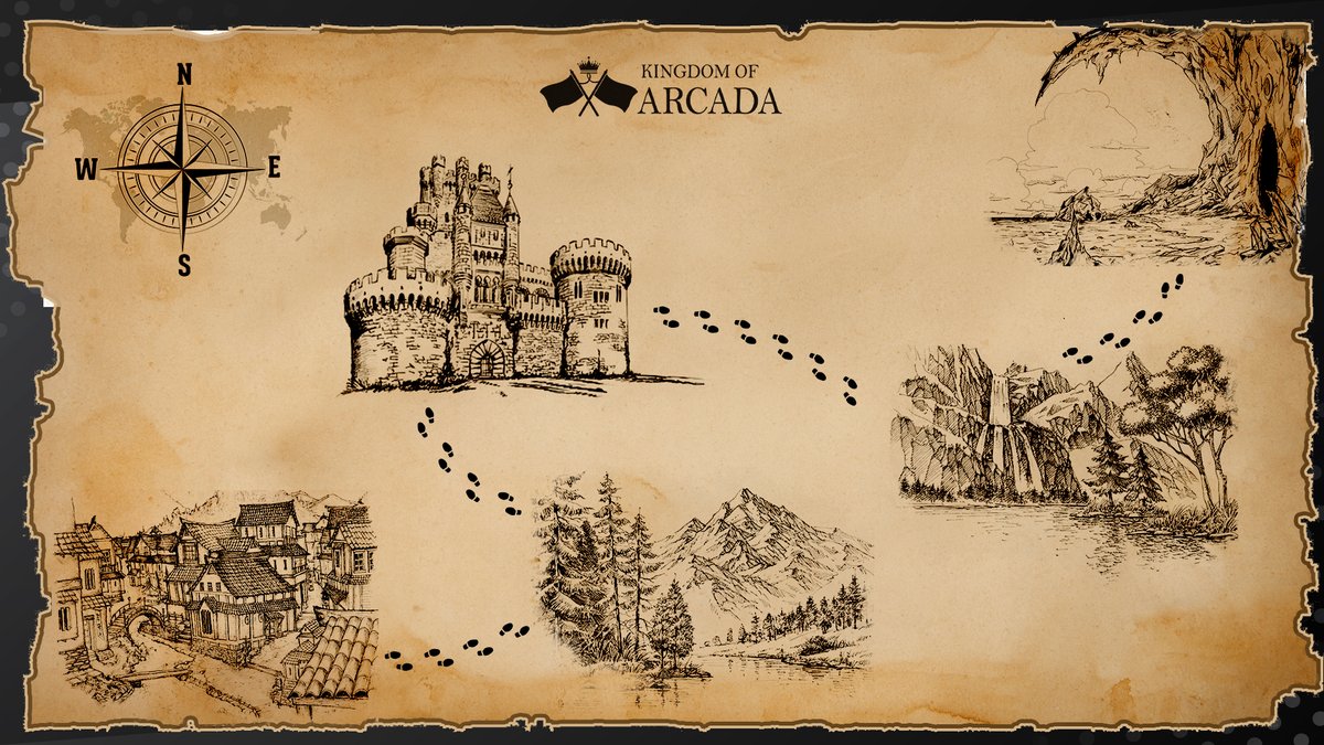 World of Arcada tweet media