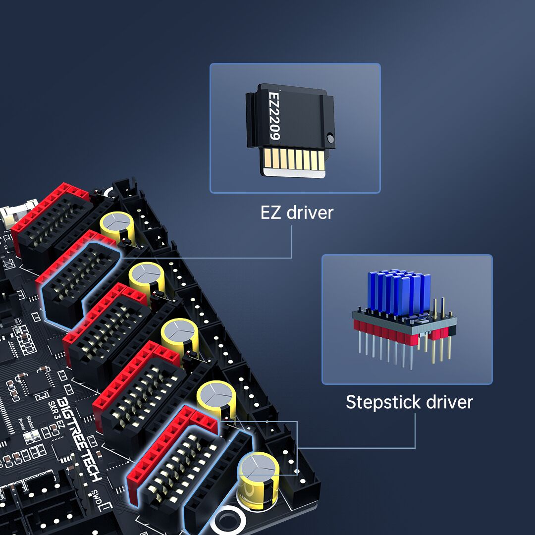 BigTreeTech's tweet image. 🛠️ Say hello to the SKR 3 EZ, the first motherboard with our all new EZ socket. It can support up to 48V for motor drivers (individually selectable) when using EZ5160Pro or the TMC5160pro. 

#bigtreetech #3dprinting #3dprinter #marlin #klipper #reprap #motherboard #skr3ez