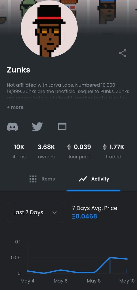 MK_007's tweet image. Yesterday was a mess

Market is down bad

A lot of Azuki fud 

Whilst all this chaos, y'all chose to pump Zunks lmfaoooo

I love this space, never change 😂