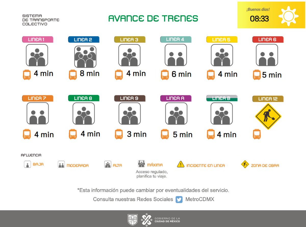 MetroCDMX tweet media