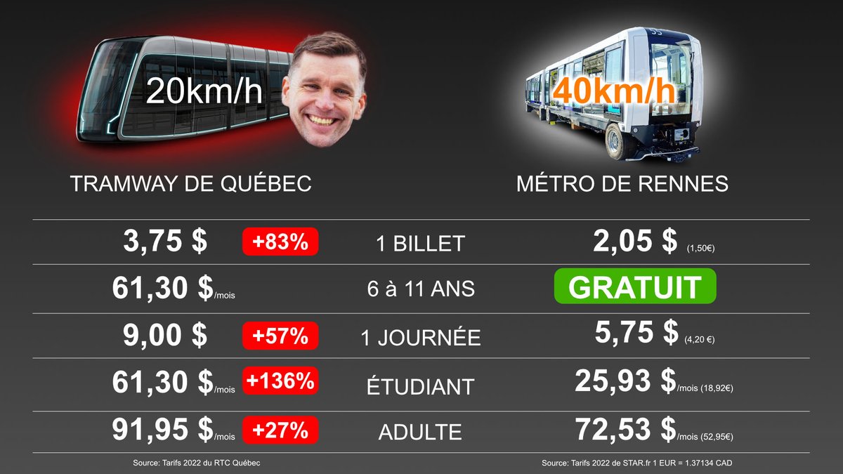Métro de Québec tweet media