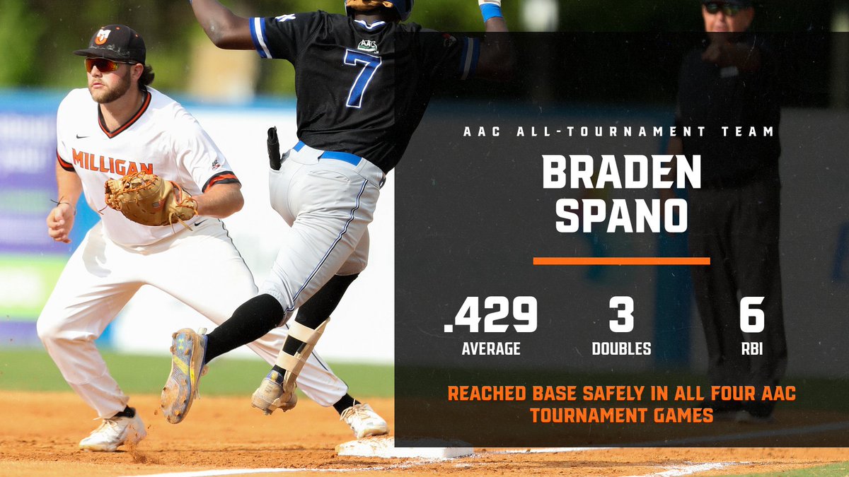 ⚾Tip of the cap our <a href="/AACsports/">AAC Sports</a> All-Tournament honorees 𝐁𝐫𝐨𝐜𝐤 𝐁𝐫𝐨𝐰𝐧𝐢𝐧𝐠 and 𝐁𝐫𝐚𝐝𝐞𝐧 𝐒𝐩𝐚𝐧𝐨! <a href="/BuffsBB/">Milligan Baseball</a> made its deepest AAC Tournament run since 2014! #BuffStrong🦬