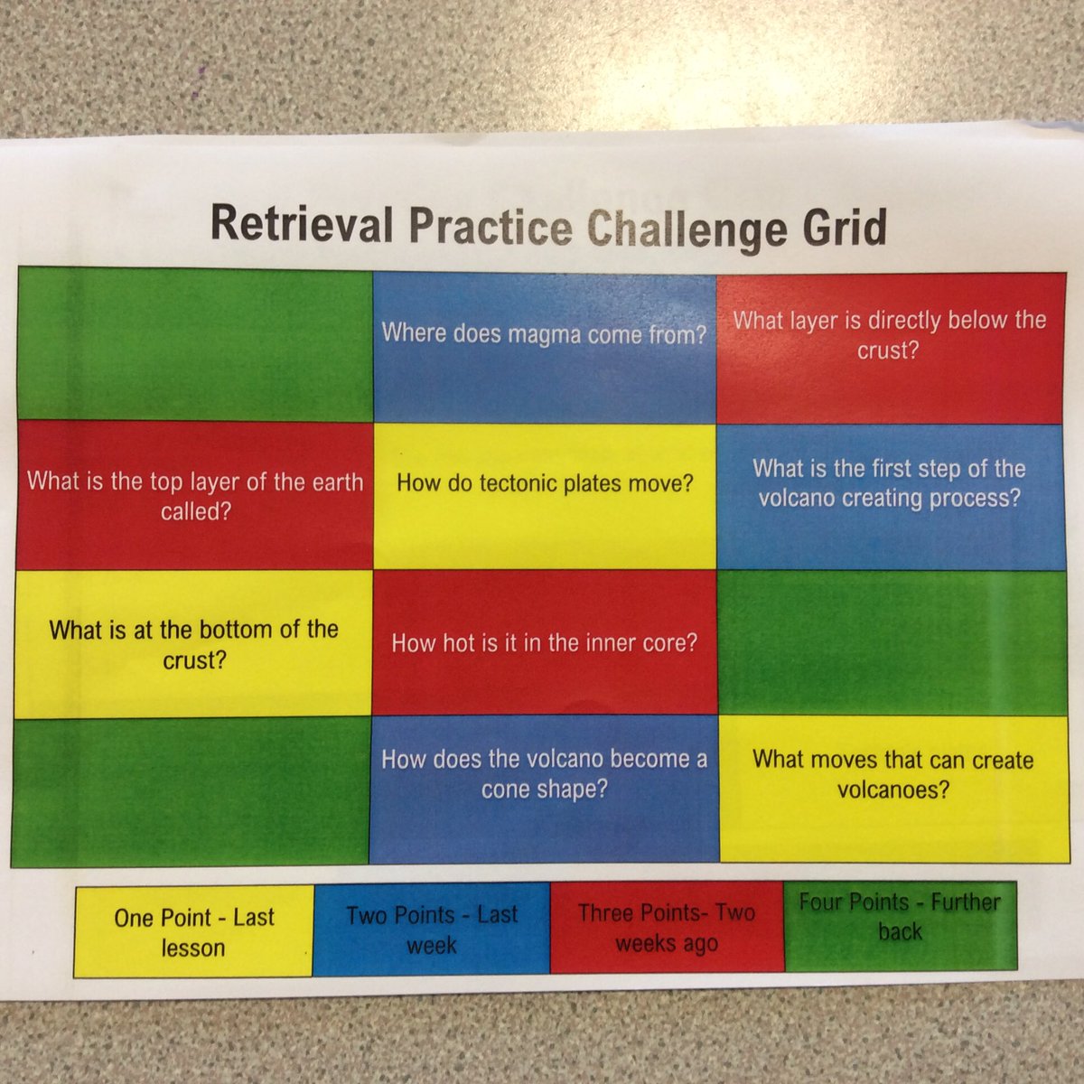 Branton_Y3's tweet photo. Year 3 have been loving retrieval practice today. Retrieval bingo based on their prior knowledge about volcanoes. @BrantonLearners https://t.co/aA0fp1gW5U