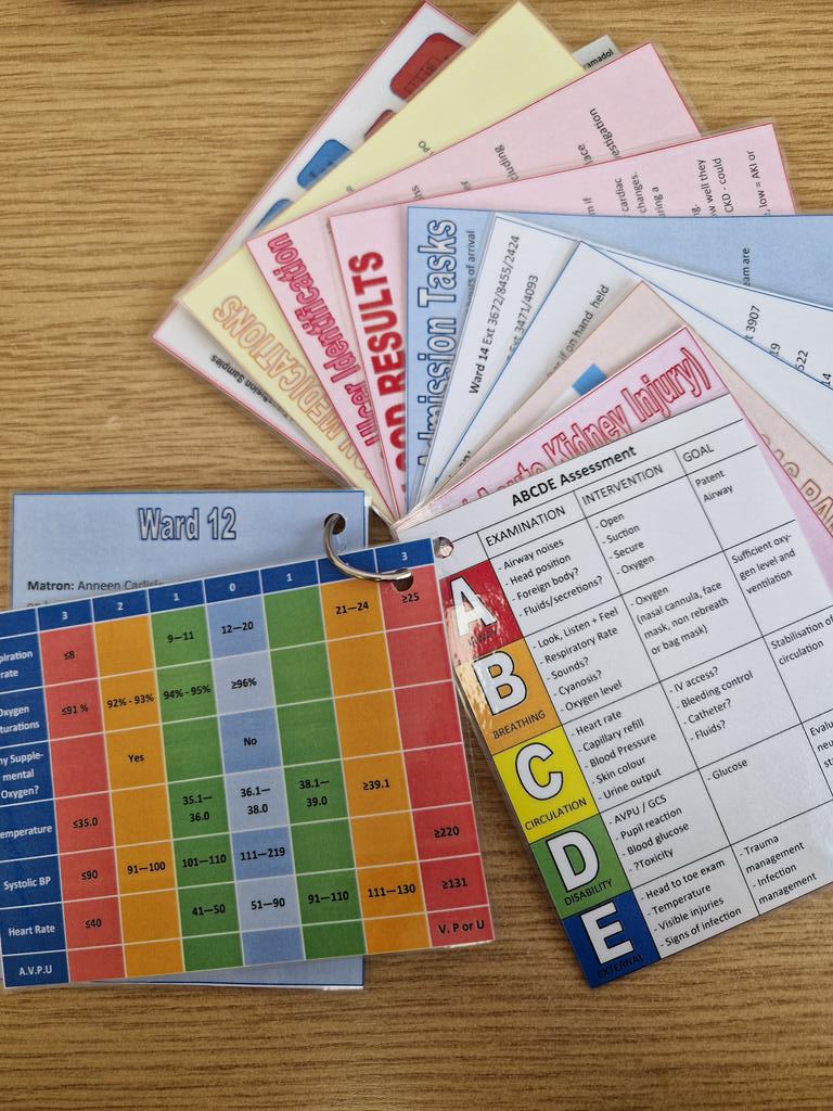 We know how overwhelming it can be on a ward so we have created our own pocket guide to help all our staff in areas such as NEWS, escalation, bleeping, phone numbers and so much more!! 📕 ⭐️ #teamward12 <a href="/AnneenCarlisle/">anneen carlisle</a>