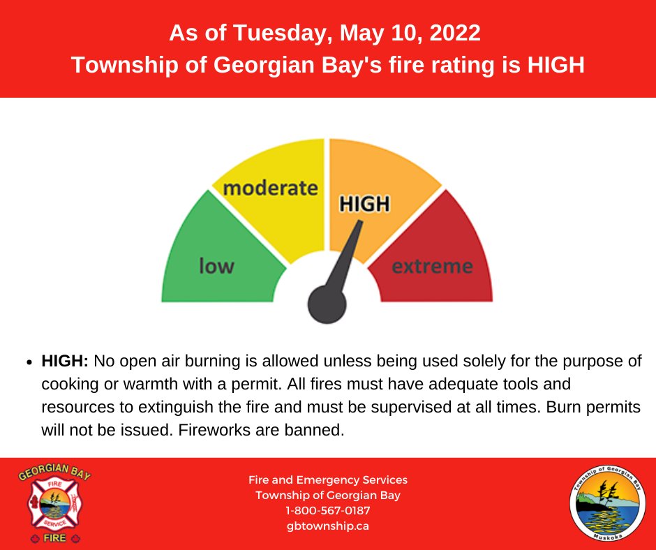 gbtownship's tweet photo. Georgian Bay Fire & Emergency Services change the fire rating to HIGH as of today, Tuesday, May 10, 2022.
π₯
#GBFire #StaySafeGB #Muskoka #GeorgianBay #Fire https://t.co/jfwh81adyf