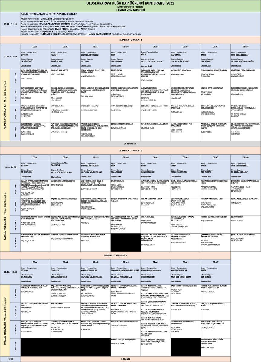 Doga_BAP's tweet image. 3. Uluslararası Doğa BAP Öğrenci Konferansı&apos;nın 2. Gün (14 Mayıs) programı yayınlandı!
Program akışını indirmek için dogabapkonferans.com/program/ adresini ziyaret edebilirsiniz.
#DoğaBap #KüreselAmaçlar #HareketeGeç 
@DogaOkullari
 @undpturkiye