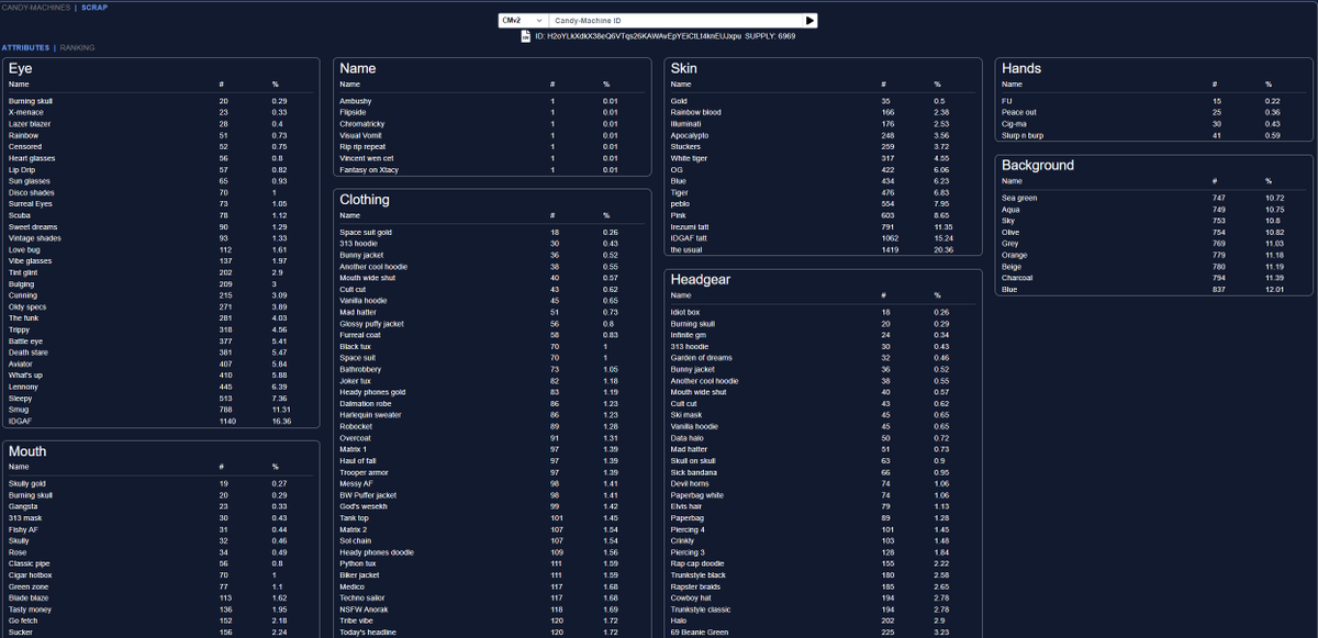 SolViewDapp's tweet image. Remember that our sniping bot is open to public for now, you just need a private rpc.

It is very easy to setup the bot, you just have to put the attributes directly in the bot, it will even tell you the floor price and the listing count 🤙

sol-view.com/app/sniper