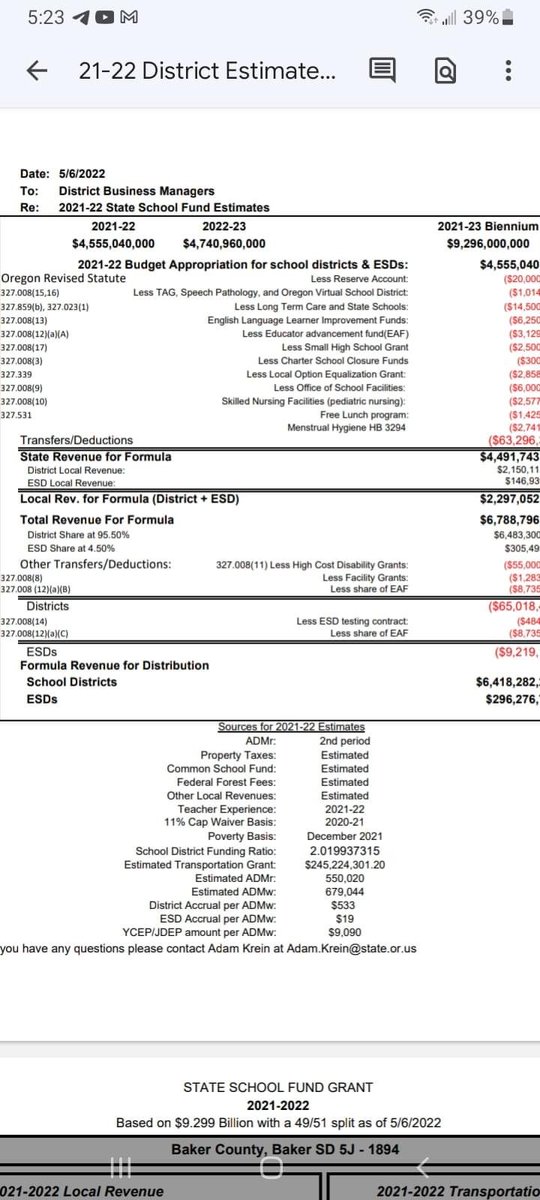 EITC_Official's tweet photo. $125,500,000 per county in Oregon per year and Oregon has a 68.7% graduation rate. This is why funding the schools doesn’t work. #fundthestudent https://t.co/yIHuEYTYZ9