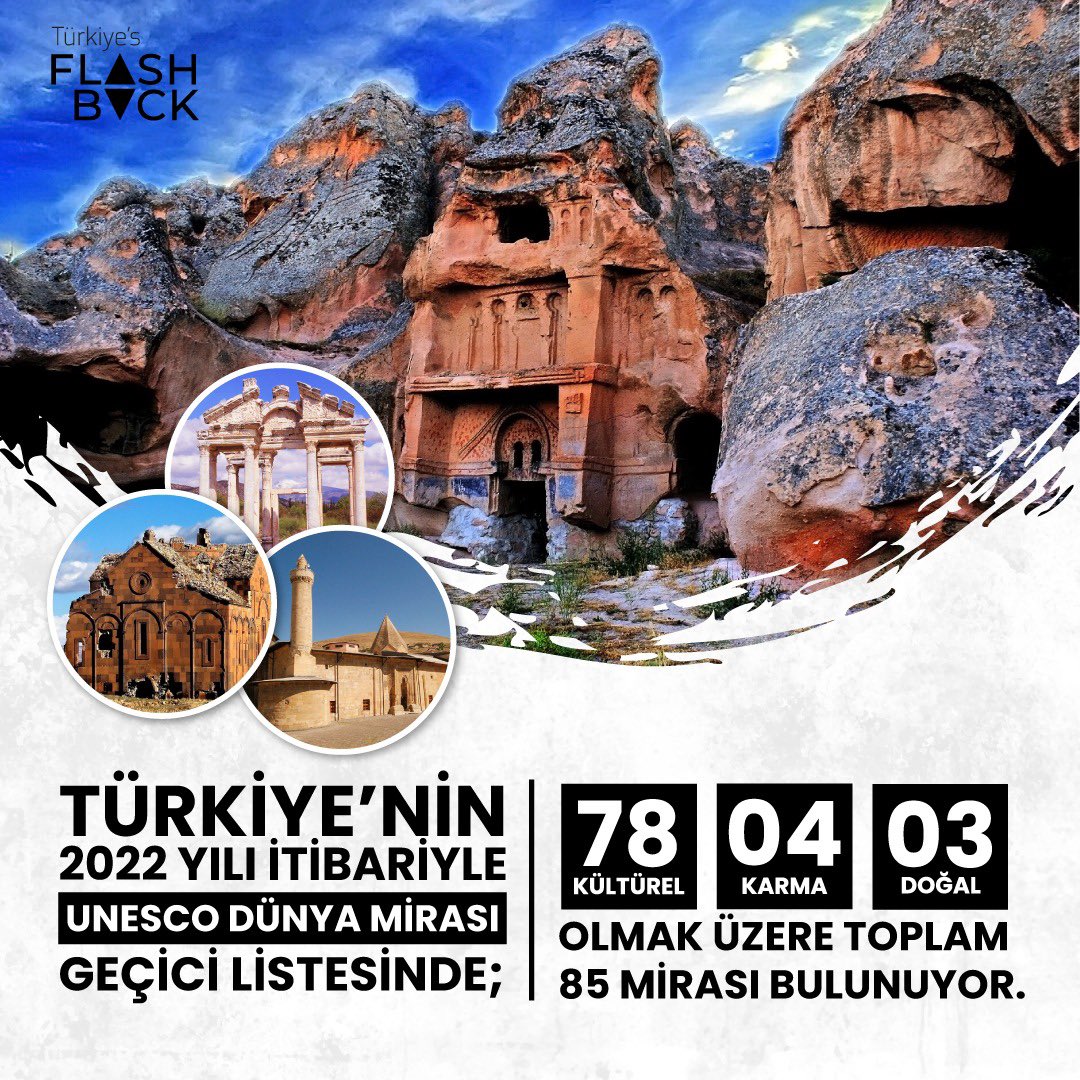 Türkiye’nin 2022 yılı itibariyle #Unesco Dünya Mirası geçici listesinde; 78 kültürel, 4 karma, 3 doğal olmak üzere toplam 85 mirası bulunuyor.