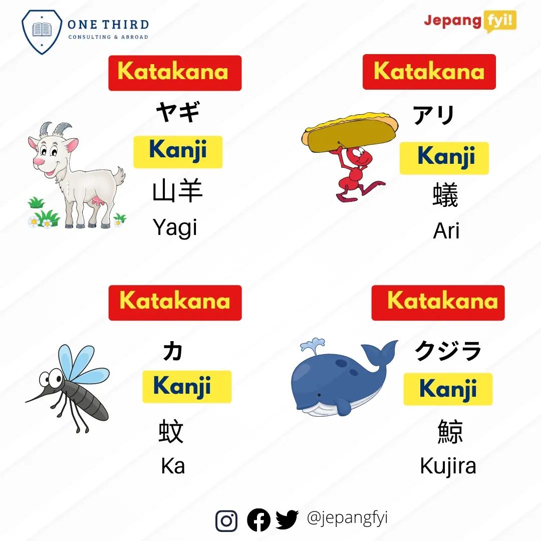 jepangkoey's tweet photo. Kosa kata hari ini ✨
Belajar bahasa Jepang lebih afdol kalau lewat OTCA 👍
#JepangFYI #tentangjepang #aboutjapanese #animejapan #learningjapan #learning #japanese #infojepang #infobeasiswa https://t.co/YCkx8gGYlu