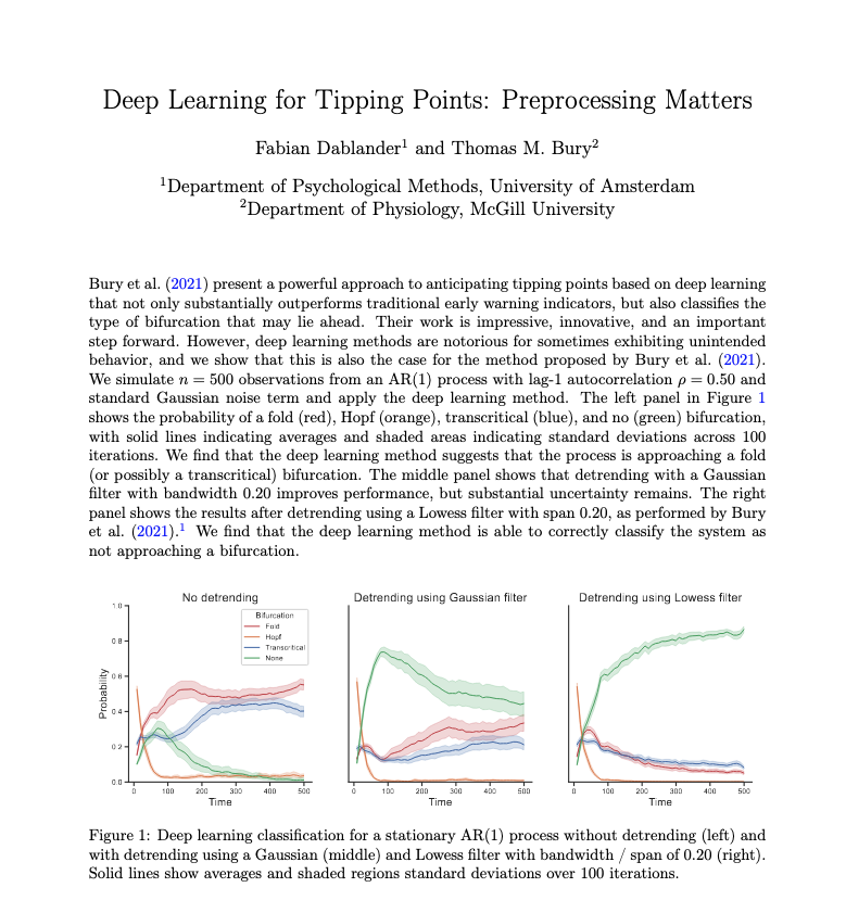 fdabl's tweet photo. Early warning signals for tipping points based on deep learning substantially outperform traditional indicators, as @ThomasMBury et al. showed.

In a short note, we illustrate an unintended behavior of the method, stressing the importance of preprocessing: https://t.co/IE5Odyz1Bb https://t.co/iAz1euAqjJ