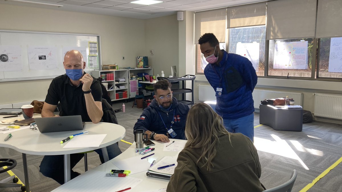 Collaboratively designing our Portrait of a Nido Learner #nidolearns